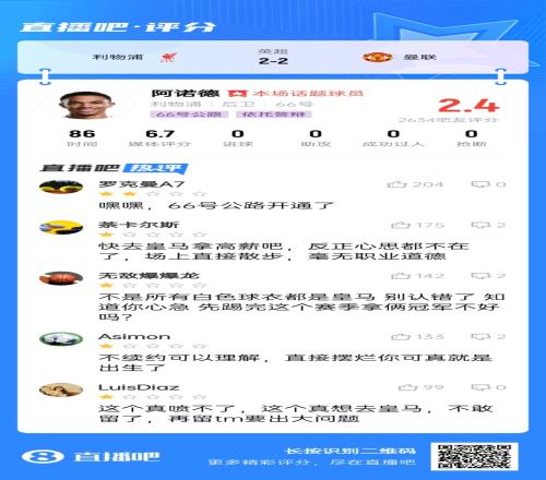 2.4分！阿诺德被狂批：被达洛特军训，你也配和萨拉赫一个薪资