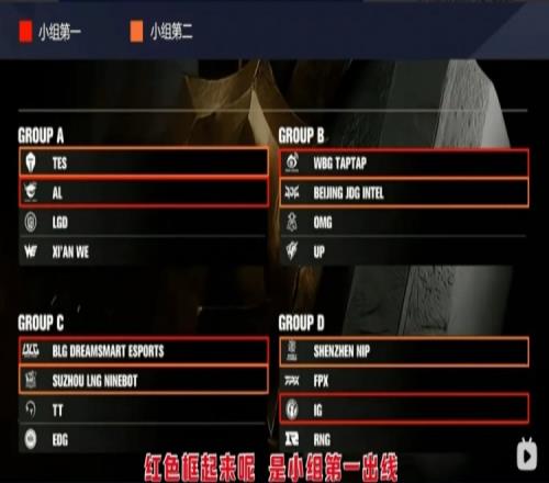 LPL教练Poppy预测第一赛段：AL小组第一出线，版本抓得比TES快