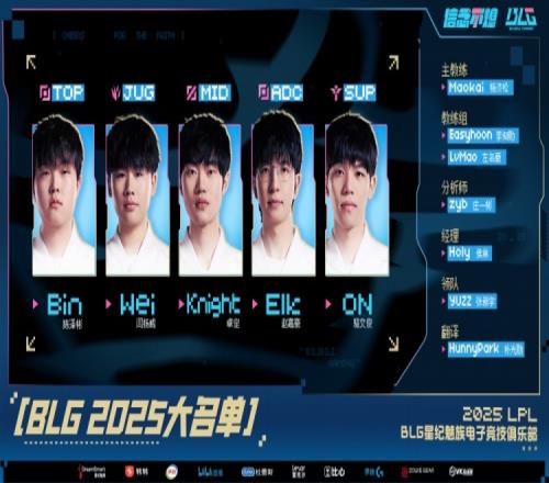 BLG公布LPL第一赛段大名单：BinWeiKnightElkON，目标冠军