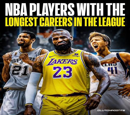 NBA历史效力年限：詹姆斯卡特22年历史唯二科比保罗20年仅第三