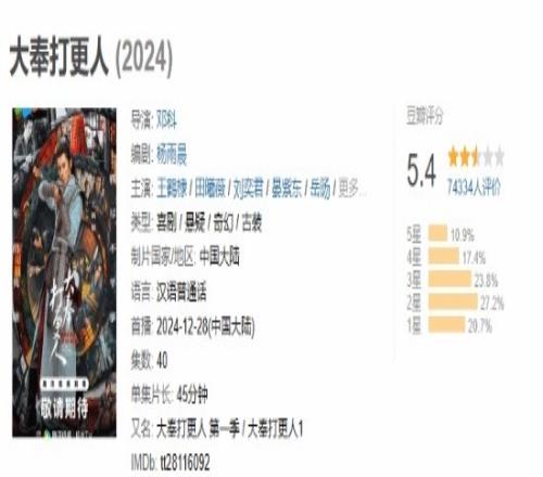 王鹤棣《大奉打更人》豆瓣仅5.4，网友评价：装疯卖傻演技超尬！