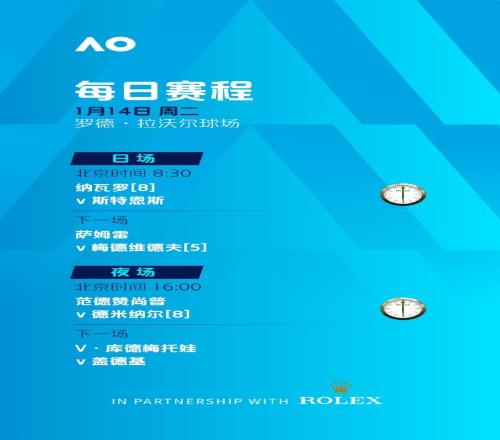 澳网明日赛程：张之臻早830对阵鲁内，6位中国球员亮相