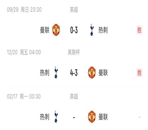再见已是保级对手热刺已双杀曼联&2轮后再交手现排第15&第13
