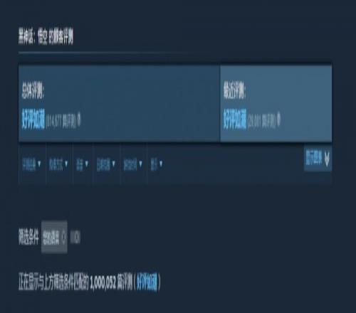 数据显示：《黑神话悟空》简体中文版评测数突破100万条97%好评