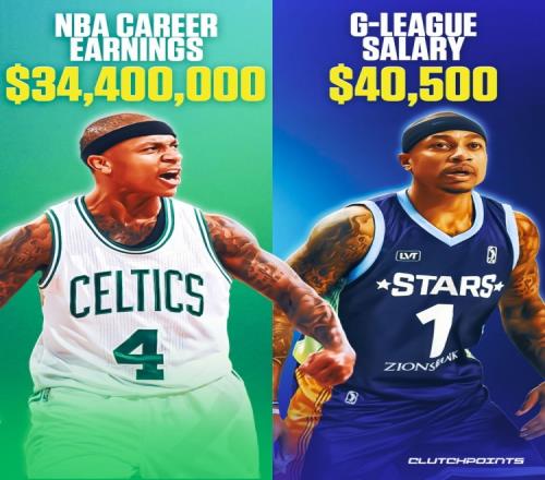 曾拒7000万合同！小托马斯G联赛薪水4.05万NBA生涯共挣3440万