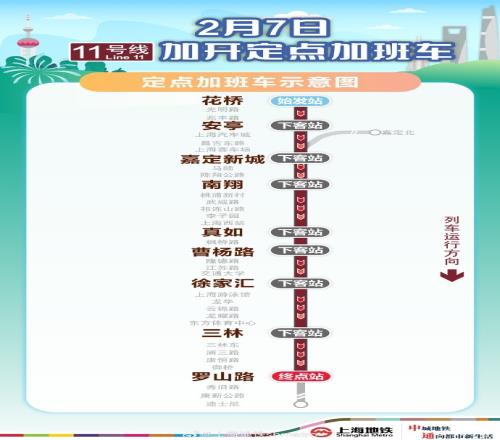 方便观赛球迷返沪，2月7日晚上海地铁11号线花桥站开行定点加班车