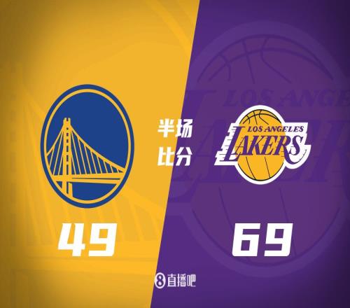 詹姆斯爆裂输出23分11板5助湖人半场领先20分库里三分7中1亟需调整