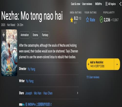 爆了！《哪吒之魔童闹海》国外影评网站IMDB开分8.2好评如潮