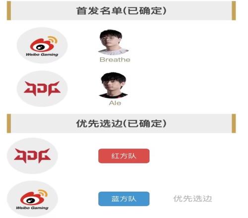 WBGvsJDG首发名单公布：呼吸哥挑战Ale真是强强对话！