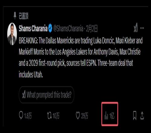 什么叫宇宙级交易啊东眉互换Shams推文浏览量已突破1亿！