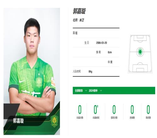 家属想得知郭嘉璇是否配备完善保险，医生：选择足球就要承担风险