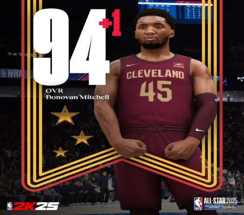 2K更新：米切尔&华子升至94小卡2跌至88！里夫斯+2
