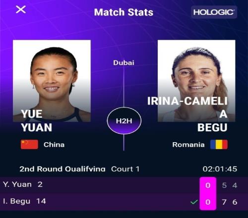 WTA1000迪拜：袁悦02不敌贝古，止步资格赛决胜轮无缘正赛