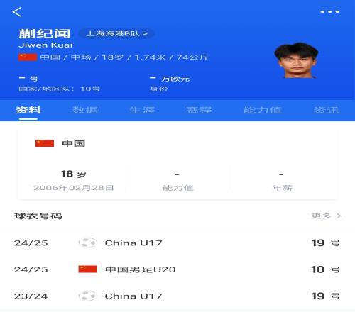 老蒯带派！18岁蒯纪闻精彩低射+凌空破门，本届2球1助个个精彩！