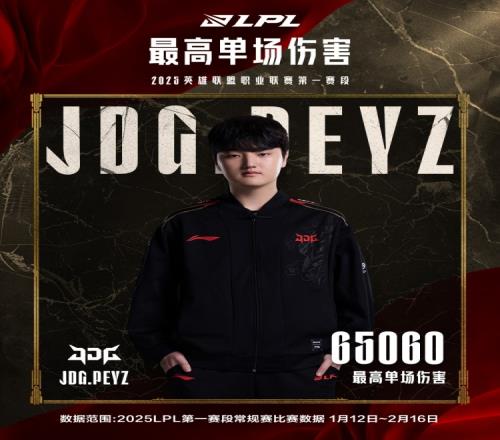 LPL第一赛段常规赛最数据：jiejie最高单场连杀Peyz单场最高伤害