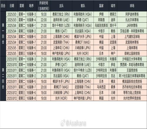 202425亚冠精英联赛16强赛日程