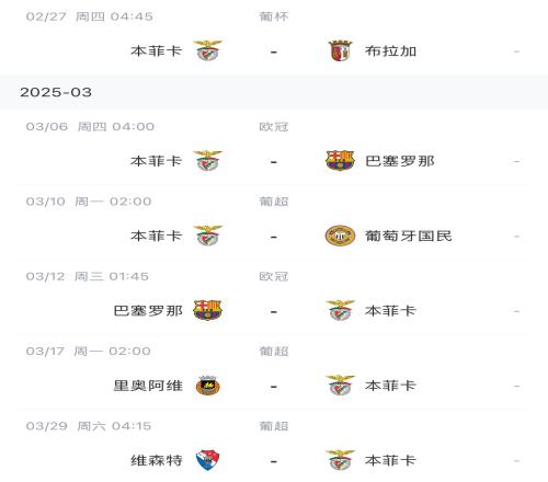 让路欧冠！本菲卡战巴萨首回合比赛前的葡超比赛推迟进行