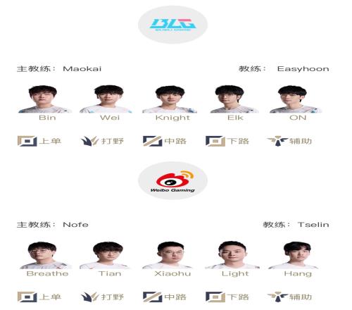 流量大战！LPL首发名单：Bin呼吸上单之争iG再战TES369vsTheShy！