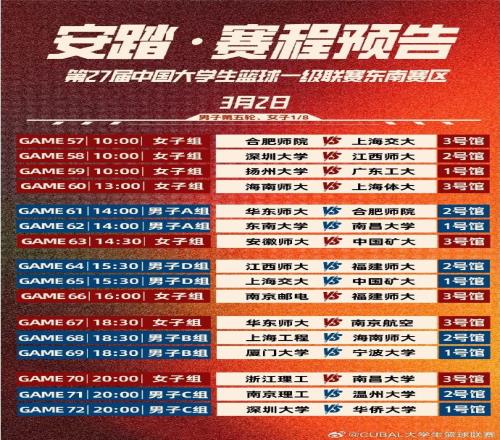 CUBAL明日赛程：上海交大vs中国矿大深圳大学vs华侨大学