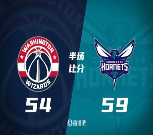 半场战报：三球复出拿9分小桥16+5奇才无人上双黄蜂领先5分