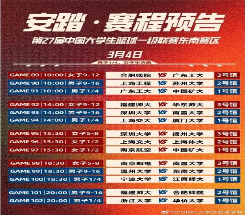 CUBAL明日赛程：广工vs中国矿大上海交大vs厦大浙大vs华侨大学