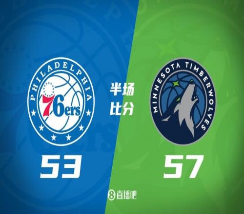 半场战报爱德华兹18分格莱姆斯20分森林狼5753领先76人