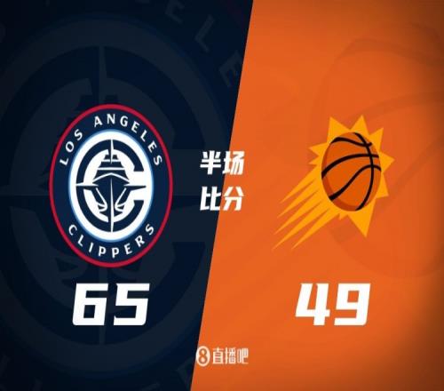 半场战报快船攻防压制领先太阳16分祖巴茨15分7板哈登8分7助