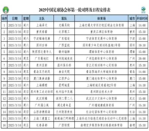 足协杯第一轮对阵时间出炉：3月14日至16日进行