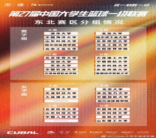 CUBAL东北赛区分组：清华&中国海大A组北大&哈工大B组北体大C组
