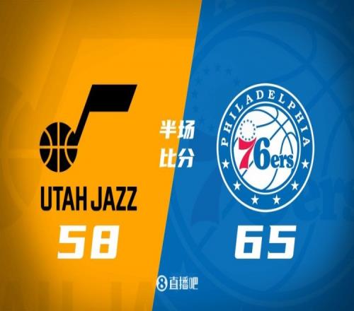 半场战报：爵士5865落后76人格莱姆斯16分3助菲利16分6板2断