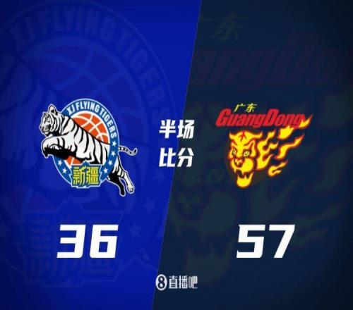 广东客场半场领先新疆21分徐杰21分&单节5记三分莫兰德两双