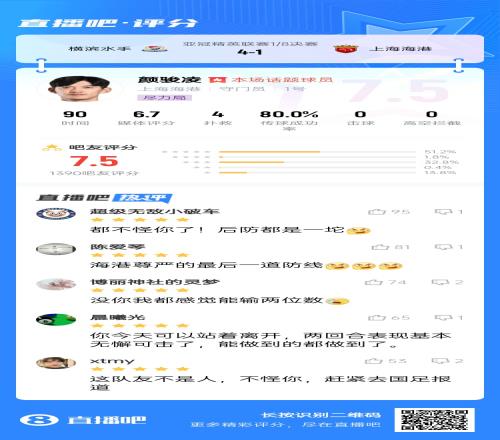 吧友给颜骏凌打7.5分：没你我都感觉能输两位数海港尊严最后防线
