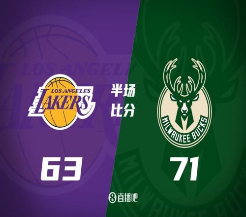 东契奇29分小波特替补15分湖人缺兵少将半场落后雄鹿8分！
