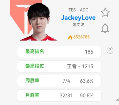 围油救水Creme粉丝：小奶油排位比哥哥打的多阿水女友还到韩国见面