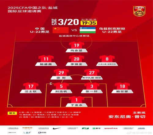 中国U22男足VS乌兹别克斯坦U22男足，中国队首发名单出炉