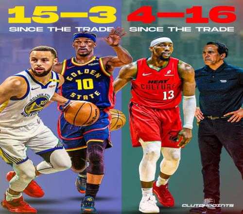 巴特勒交易后勇士攻防均跻身前五联盟唯一&战绩153热火416