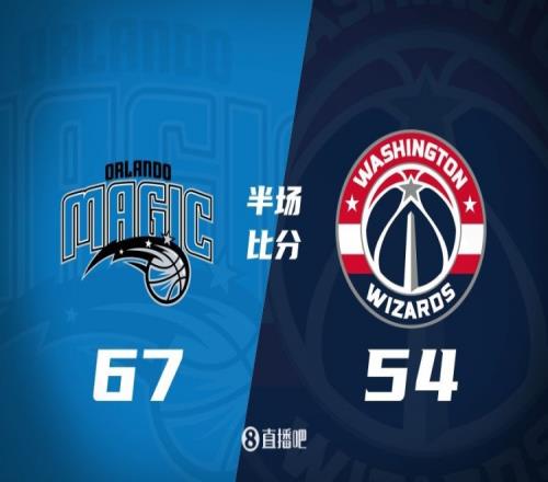 班凯罗20+5+3普尔13分萨尔12+5魔术4人上双半场领先奇才13分