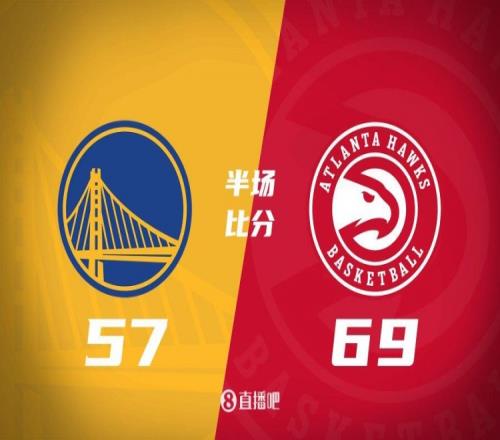 老鹰首节轰40分奥孔武起飞巴特勒&库明加追分勇士半场落后12分