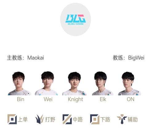A组第二轮首发：BLG能否保持状态继续连胜WE能否终结连败