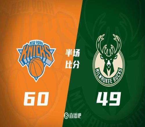 半场战报：尼克斯领先雄鹿11分大桥独揽19分字母哥13分
