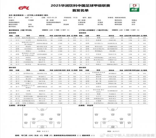 中甲重庆铜梁龙vs辽宁铁人首发：两外援对决三外援，向余望出战