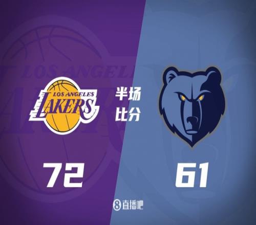湖人上半场7261灰熊东詹里文合砍56分小皮蓬14分莫兰特14中5