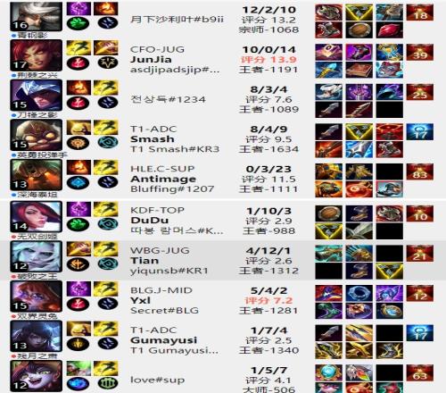 先天直播圣体Tian佛耶戈4121坑哭Guma：很抱歉！下次坑Smash一把
