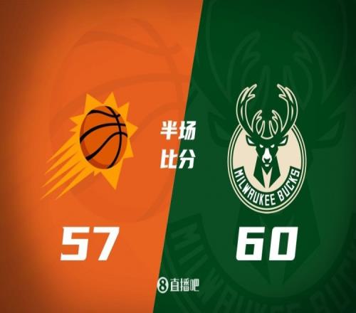 半场战报太阳落后雄鹿3分布克22+5字母哥20分2助3断大洛12+4+4