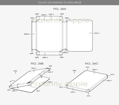 苹果六面屏iPhone专利曝光：全玻璃设计外形颠覆