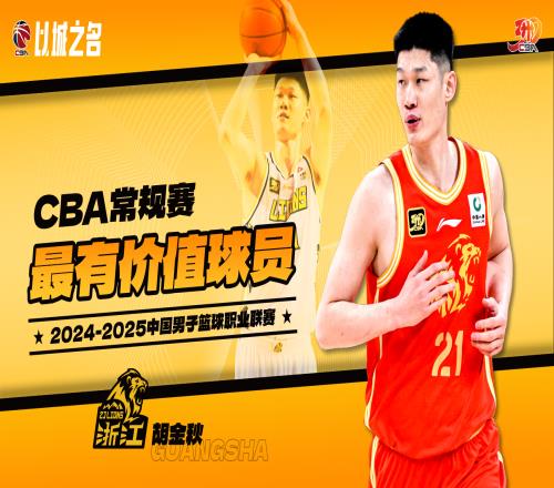场均19.1分8.3板1.4助！CBA常规赛MVP：广厦前锋胡金秋