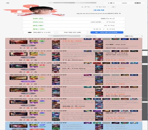 状态不佳！369韩服排位遭遇七连败，酒桶打出176的战绩！