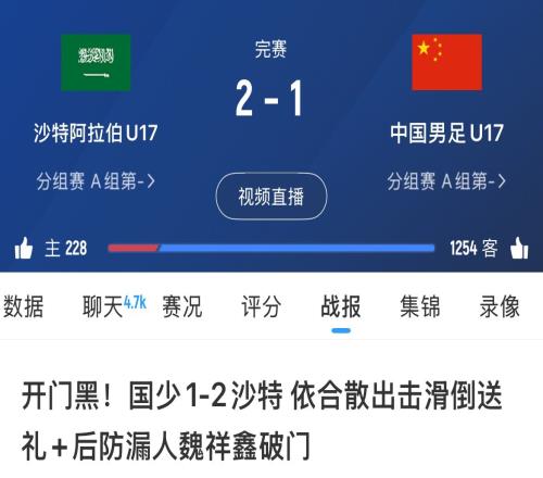 三线全败！国字号三战沙特：国足、国青均01，国少12