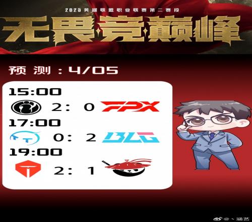 涵艺预测LPL今日赛果：iG20FPXBLG20TTTES21AL