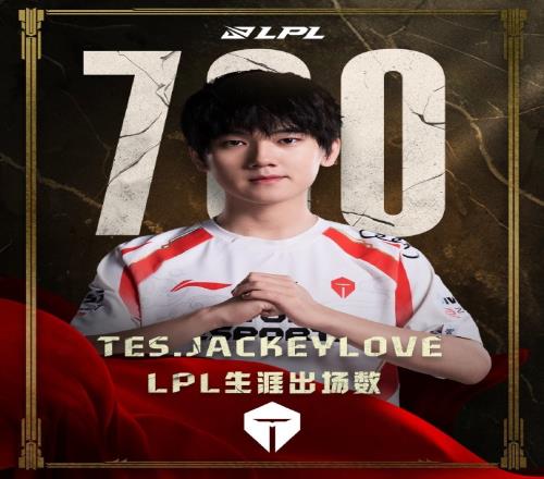 里程碑：JackeyLove达成LPL700出场成就